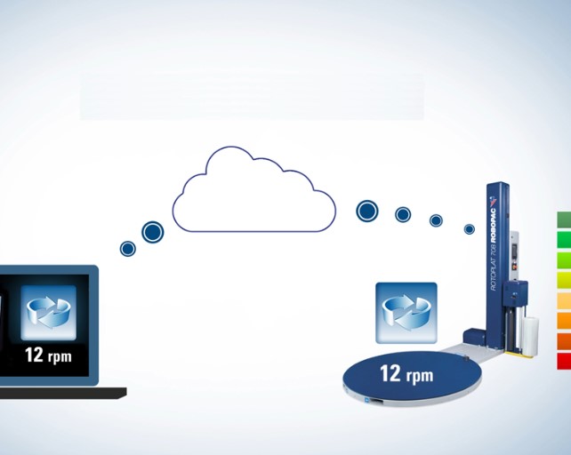 Improve your performance